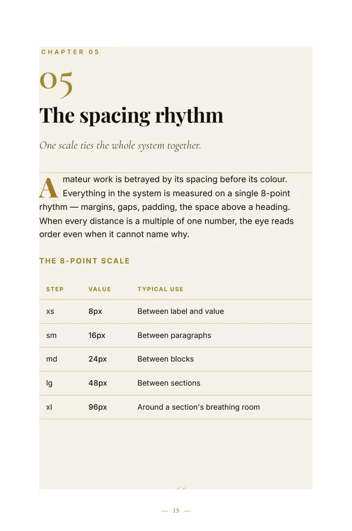 The Black & Gold Guide — sample page 4